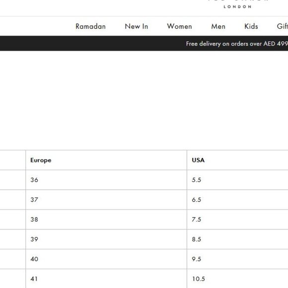 Ted Baker London Suede Sandal - Picture 10 of 10